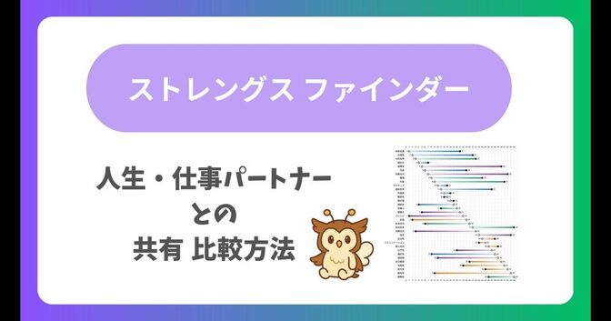 相互理解のすすめ　　ストレングスファインダー　パートナーと共有して違いを可視化してみよう
