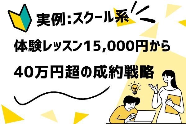 ⛳️「売れるLPは“数”じゃなく“質”！」ゴルフスクール事例から学ぶLP改善のリアル戦略