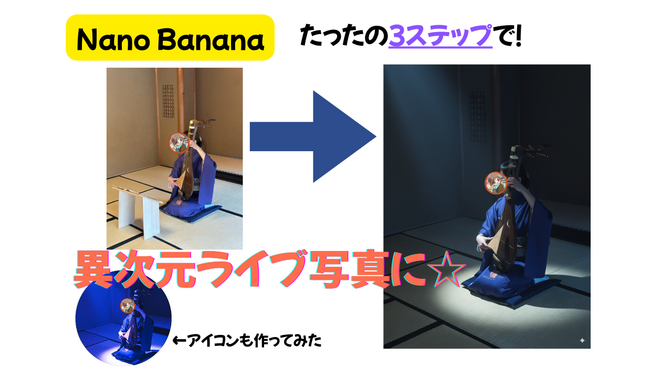 Nano Banana の機能を生かして、カッコいいライブ写真に進化させてみました！