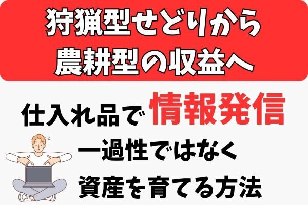フロー型に疲れた方へ！ストック型収益も両取り！せどりを資産化する方法