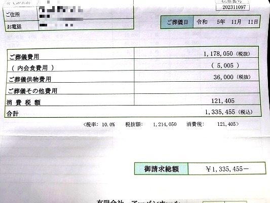 当然の親の死 かかる費用と手間【重圧葬儀編】