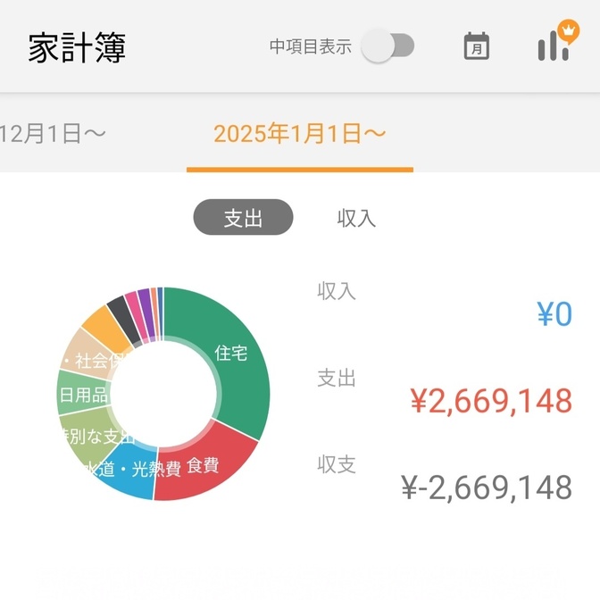 【４人家族で年間支出３００万‼︎】無理しない倹約3選