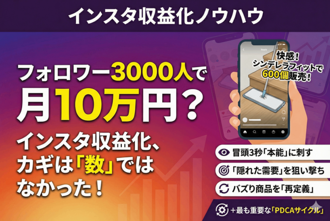 フォロワー3000人で月10万円インスタ収益化！万アカ前から稼げたポイント3選