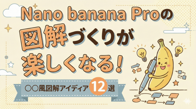 Nano Banana Proの図解づくりが楽しくなる！〇〇風図解アイディア 20選