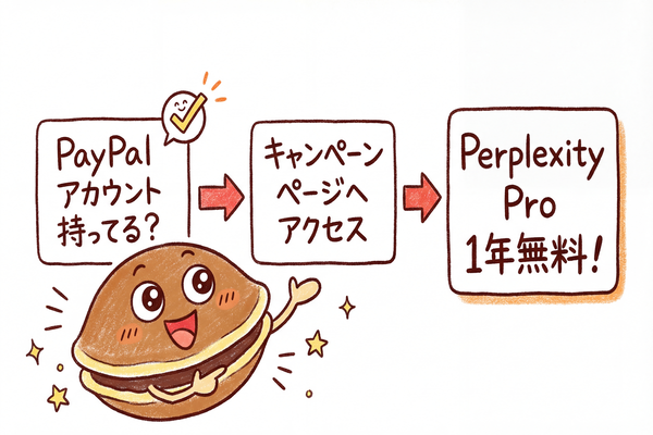 【年間3.6万円固定費削減】AI検索「Perplexity pro」を無料で使い倒す裏ワザ