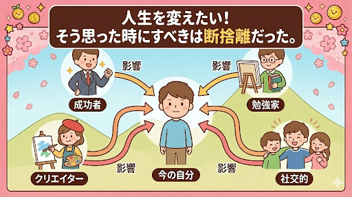 人生を変えたいなら、先に捨てる。断捨離が人生を動かす理由