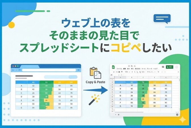 ウェブ上の表をそのままスプレッドシートにコピペする方法