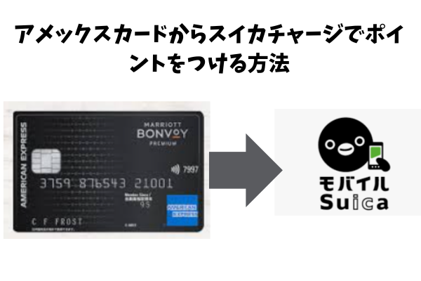 モバイルスイカをアメックスでチャージしてポイント還元する方法【マリオットカードも可能】