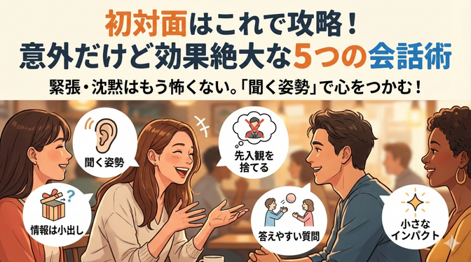 初対面はこれで攻略！意外だけど効果絶大な5つの会話術