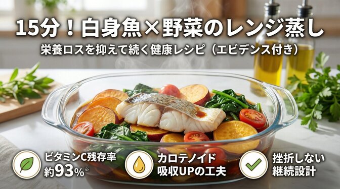 【15分完結】栄養を捨てない 「電子レンジ蒸しプレート」