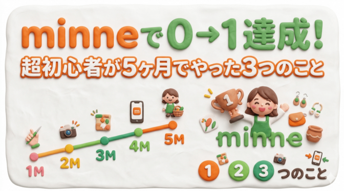  minneで０→１達成！超初心者が5ヶ月でやった3つのこと