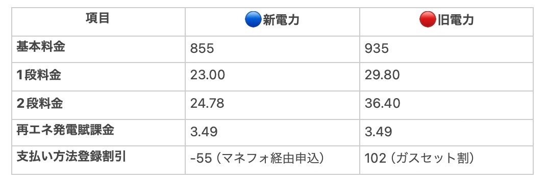 2024-10-04 8.07の画像.jpeg