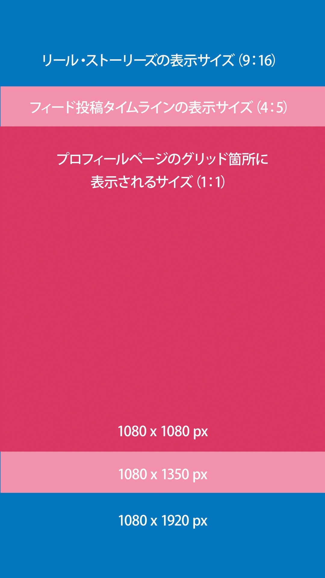 表示サイズ.jpg
