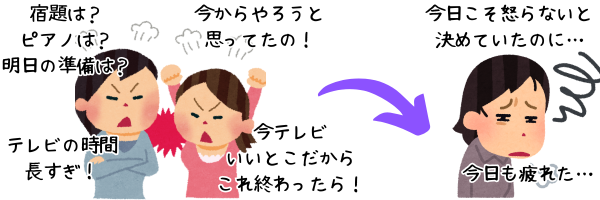 小見出しを追加.png