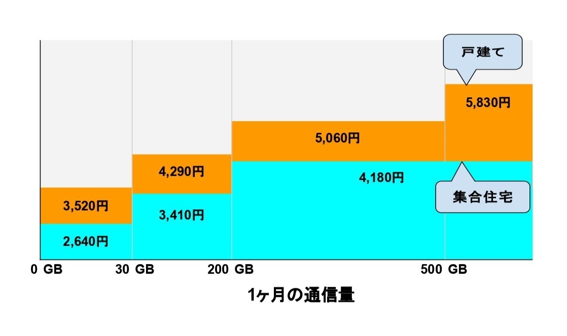 エキサイト光Fitグラフ - シート1 のコピー_page-0001 (1).jpg
