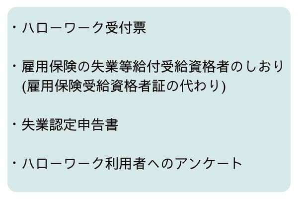 ハローワーク初回認定日持ち物.jpg