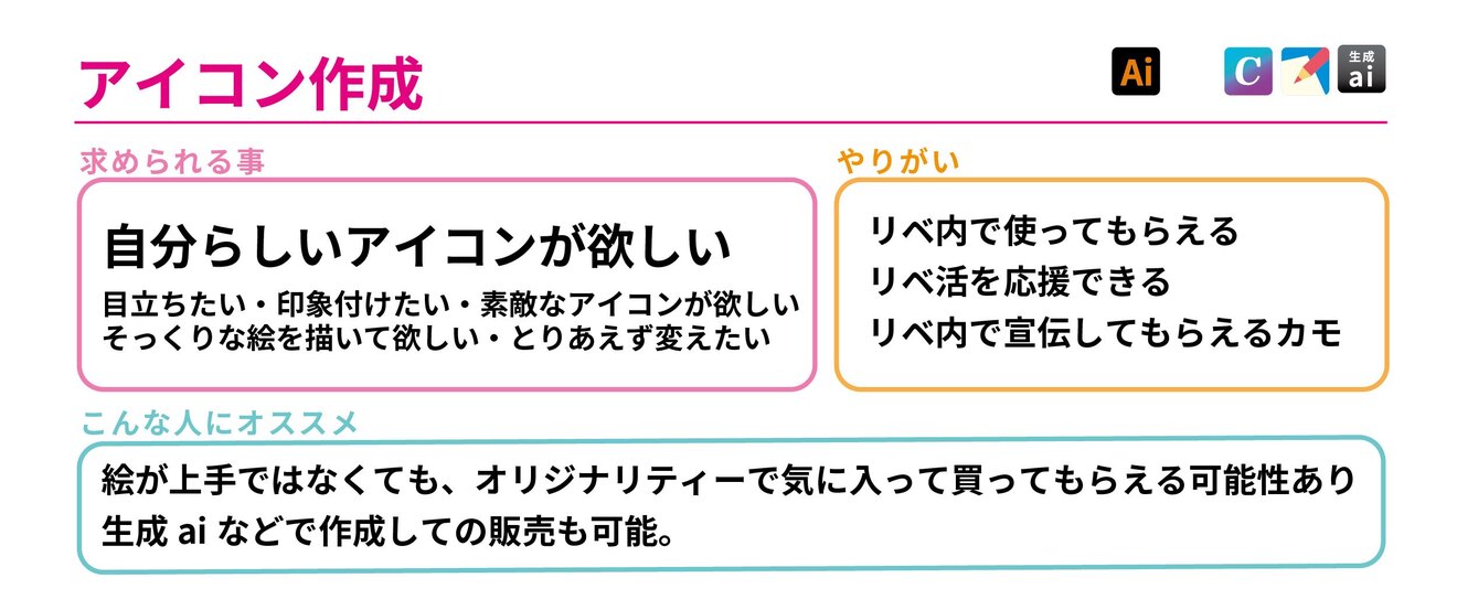 ゼロイチ_アートボード 1 のコピー 7.jpg
