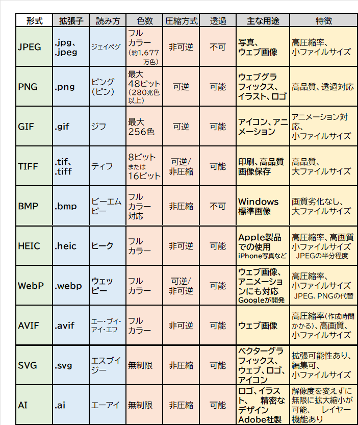画像ファイル一覧（修正）.png