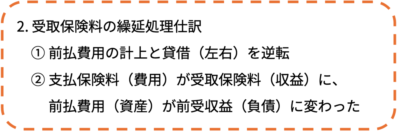 10_受取保険料の繰延処理仕訳.png