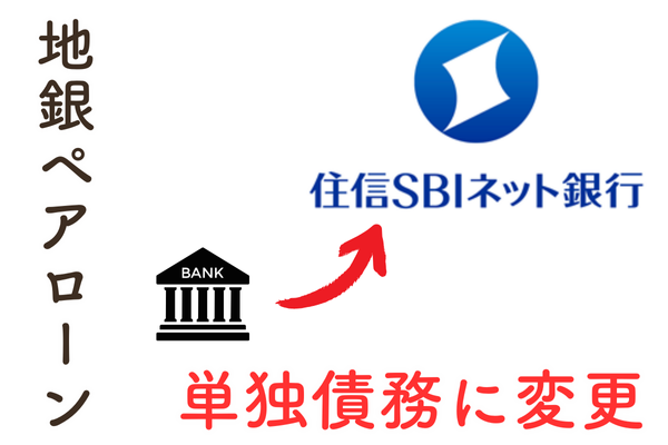 学習時間と試験申し込みのコピーのコピー (5).png