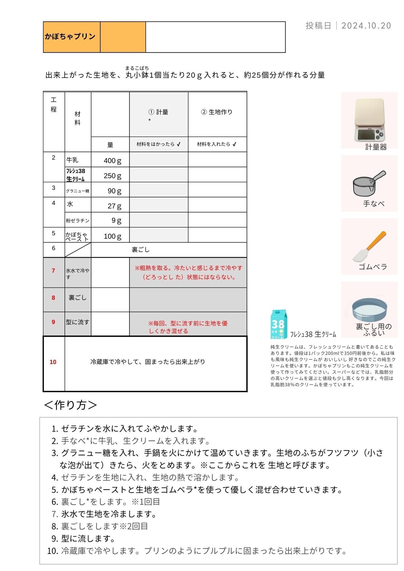 ノウハウ図書館｜かぼちゃぷりん.jpg