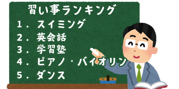 見出しを追加 (2).png