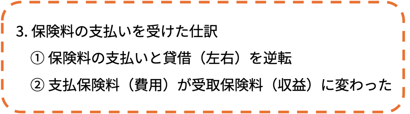 19_保険料の支払を受けた仕訳.png