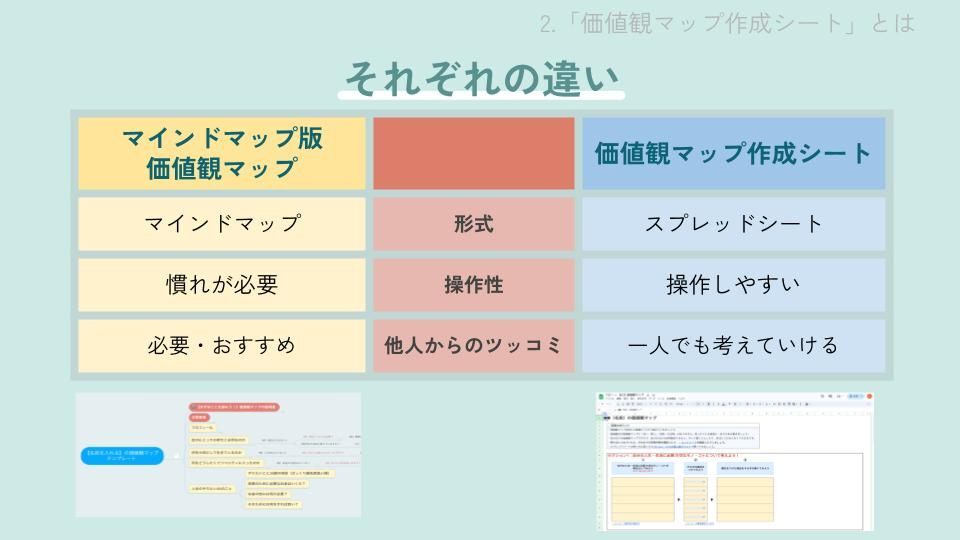 241027-豊かな人生への第一歩！ 価値観マップを公式シートで作ってみよう-新橋オフィス (1).jpg