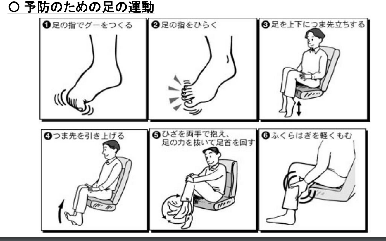 エコノミークラス症候群予防厚生労働省.png