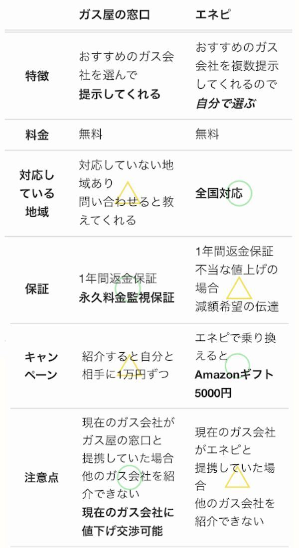 Beige Step by Step Social Media Post (2).jpg