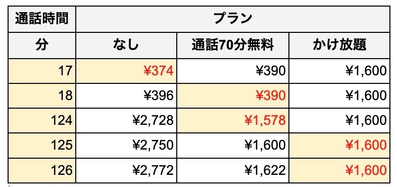 スクリーンショット 2024-11-01 15.24.12.jpg