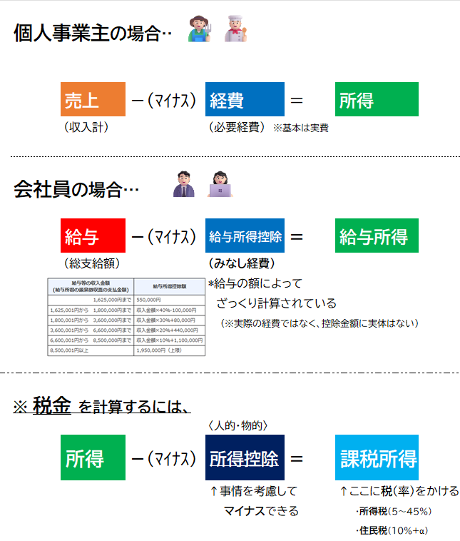 税金計算8.png