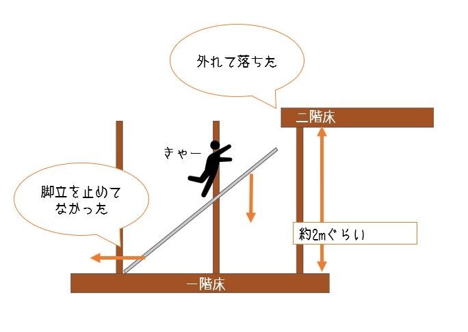 2020-12-24jiko2.jpg