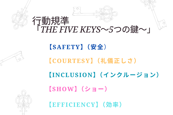 ノウハウ図書館「元ディズニーキャストが教える！接客初心者のための基本ルール」 (1).png