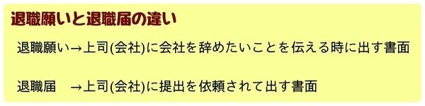 退職願い・退職届違い.jpg
