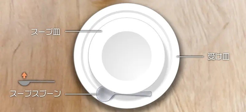 soup-set-positon-finish.jpeg