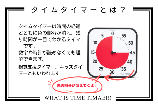 タイムタイマーで時間を視覚化！ 子育てをもっとスムーズにのコピー.png