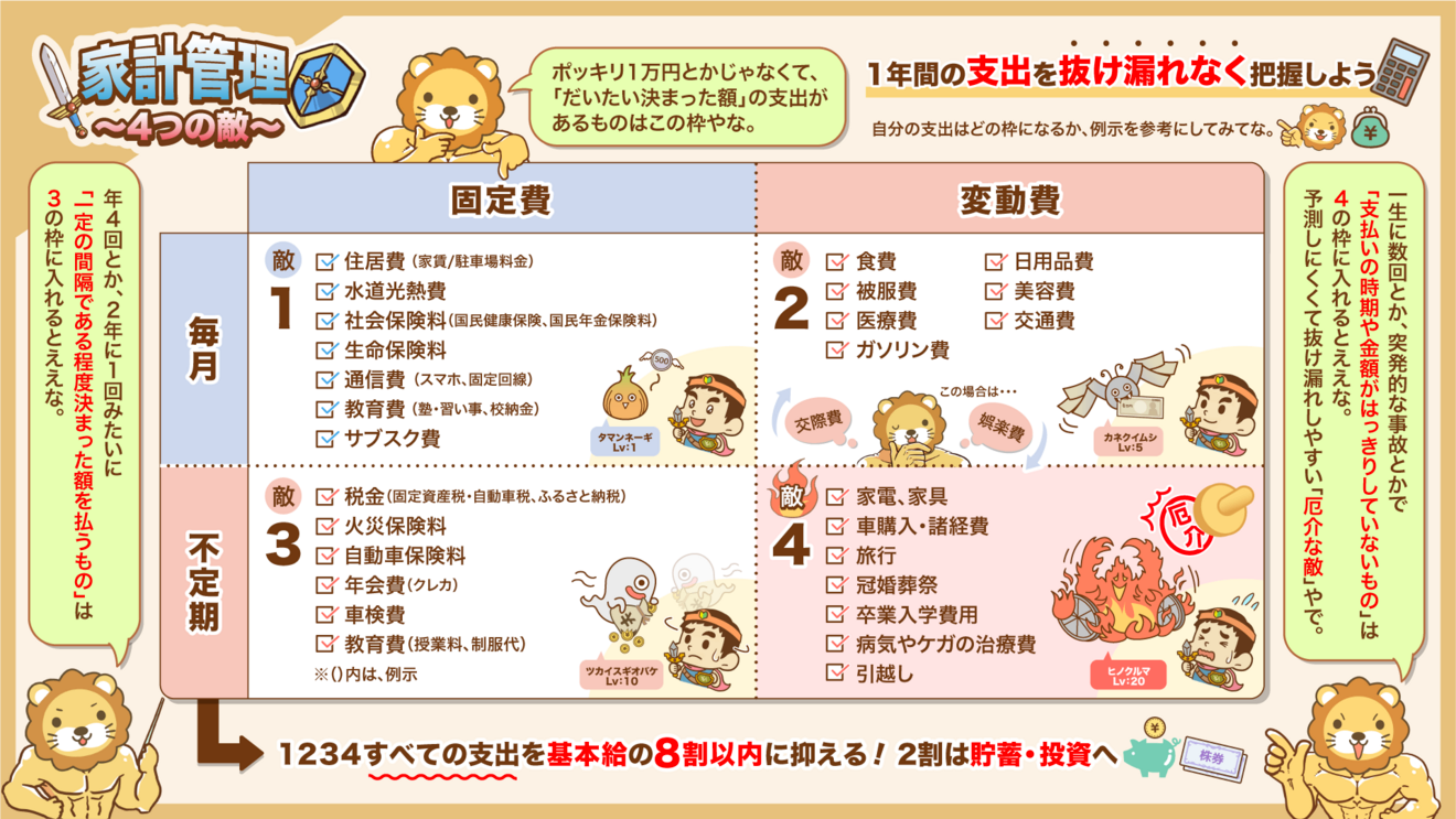 家計管理表_4人の敵_2000x2000.png