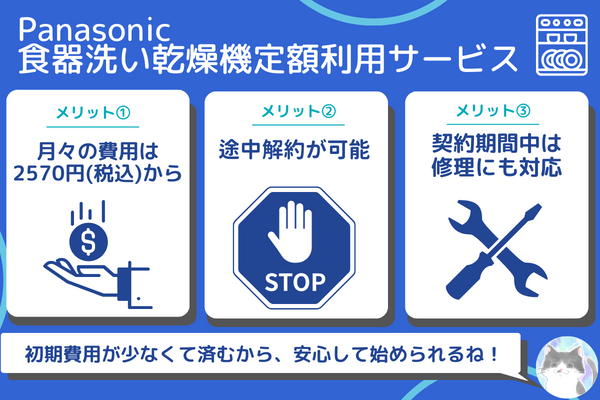 定額利用サービス (3).png
