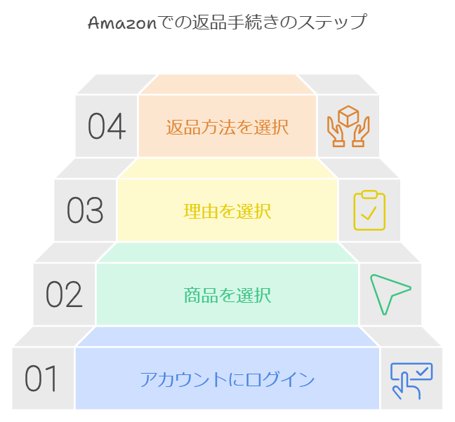 napkin-selection (18).png
