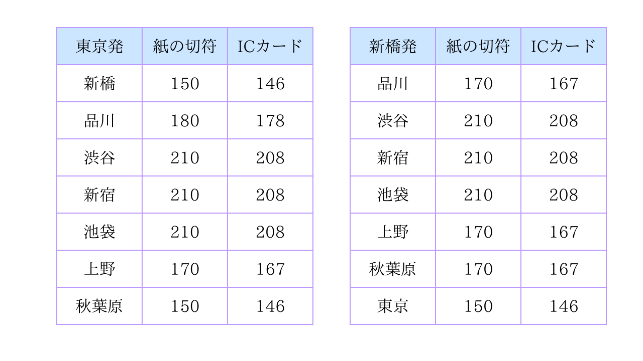 小見出しを追加 (2).png