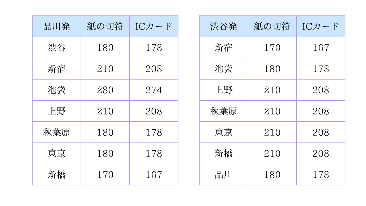 小見出しを追加 (3).png