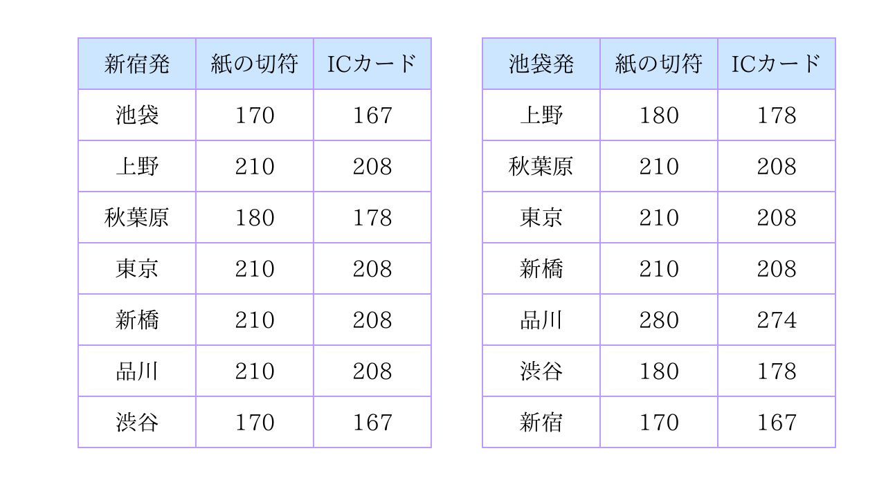 小見出しを追加 (4).png