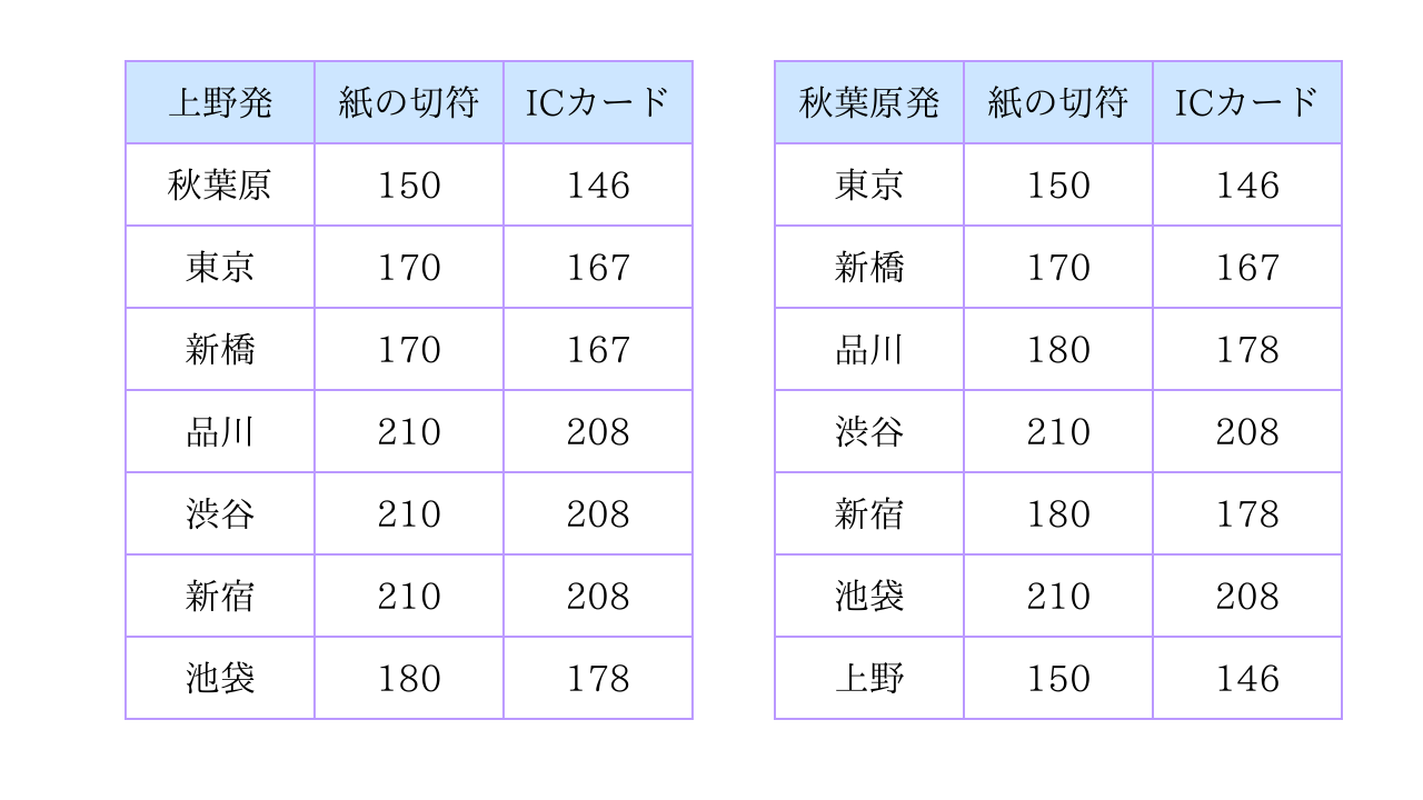 小見出しを追加 (5).png