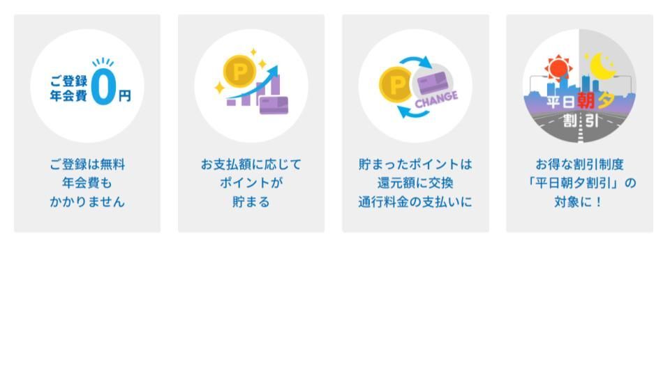 ETCマイレージ概要.jpg