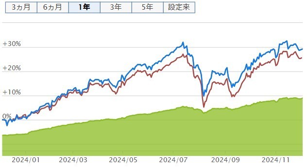 スクリーンショット 2024-12-04 225024.jpg