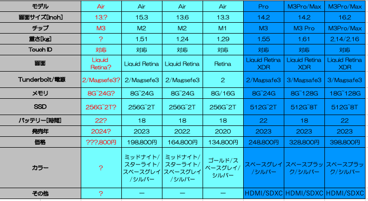 スクリーンショット 2024-01-31 22.18.43.png