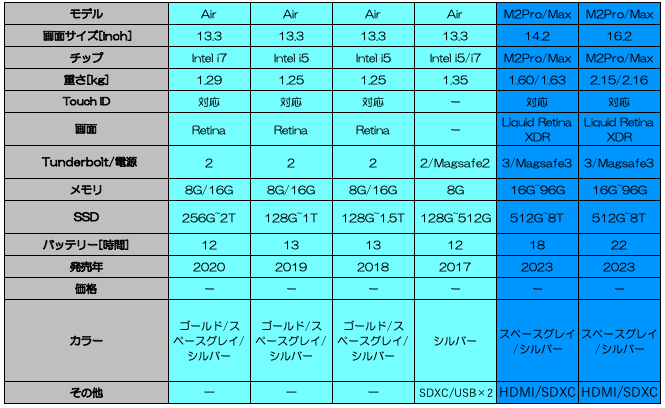 スクリーンショット 2024-01-31 22.26.06.png