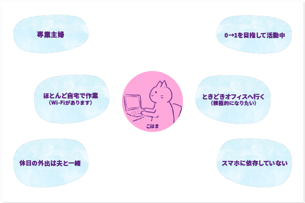 【300×200】こはまの紹介.jpg