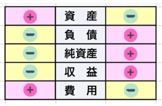 プラス➕ - 3.jpeg